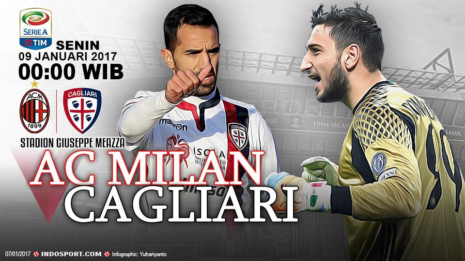 Prediksi AC Milan vs Cagliari - INDOSPORT